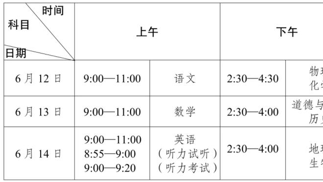 ?哈登三双 威少17+5 乔治两节14分 快船8人上双送爵士11连败